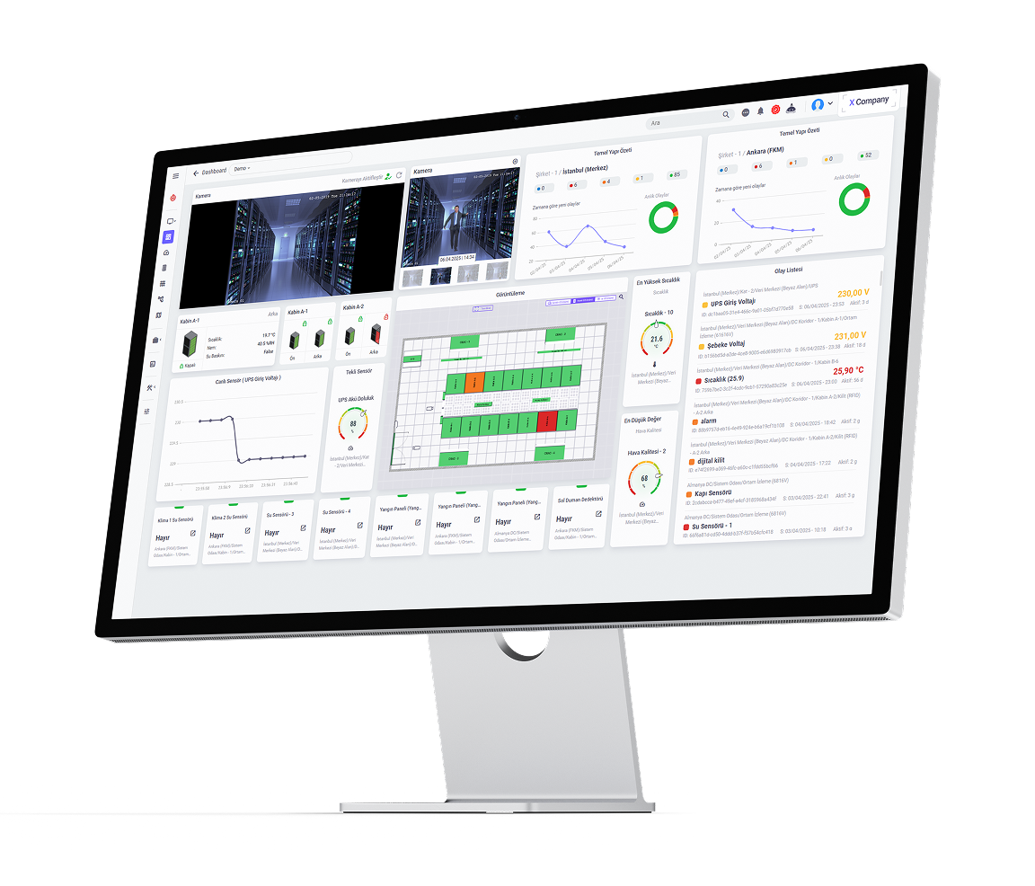 Noctua Monitoring Dashboard