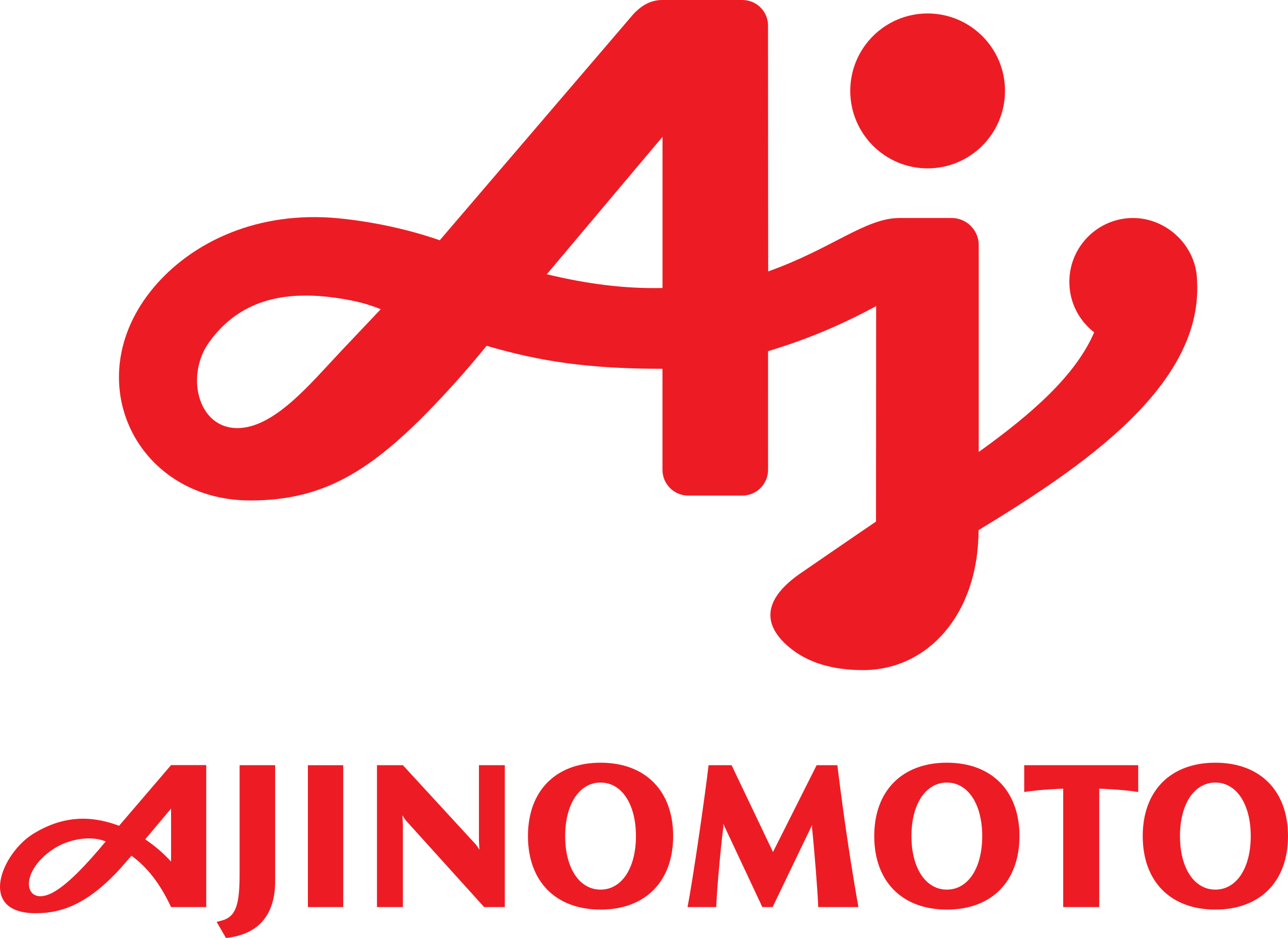 Ajinomoto_global_logo.svg