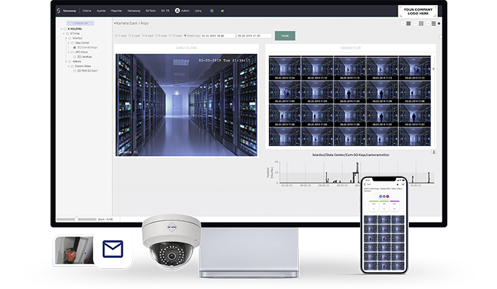 IP Camera (Motion Detection)