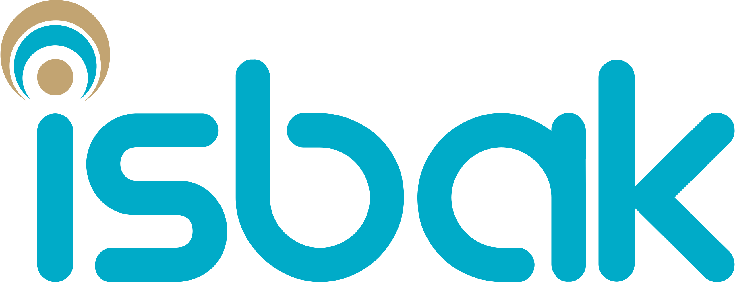 isbak