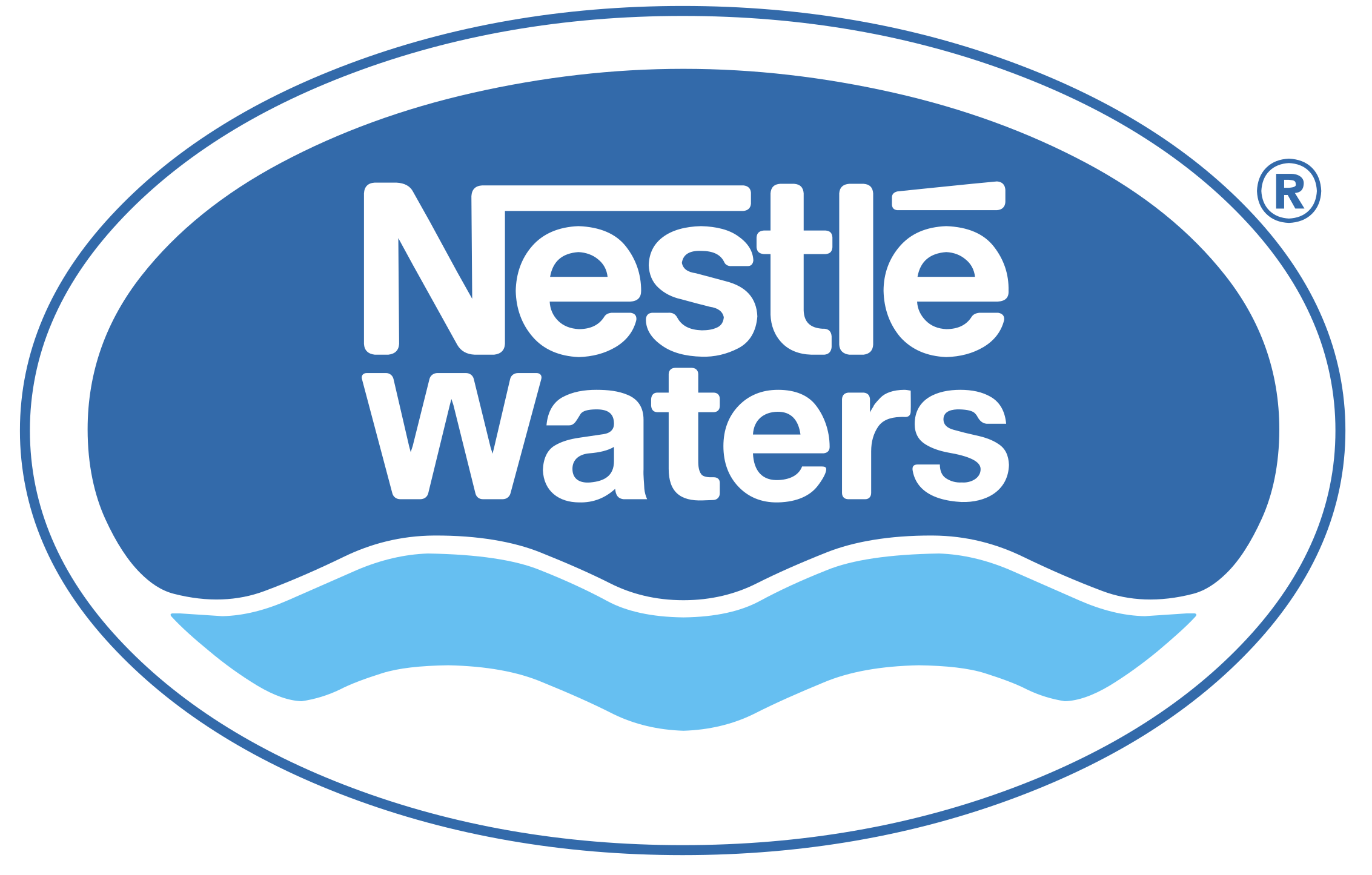 nestle-waters-logo-png-transparent
