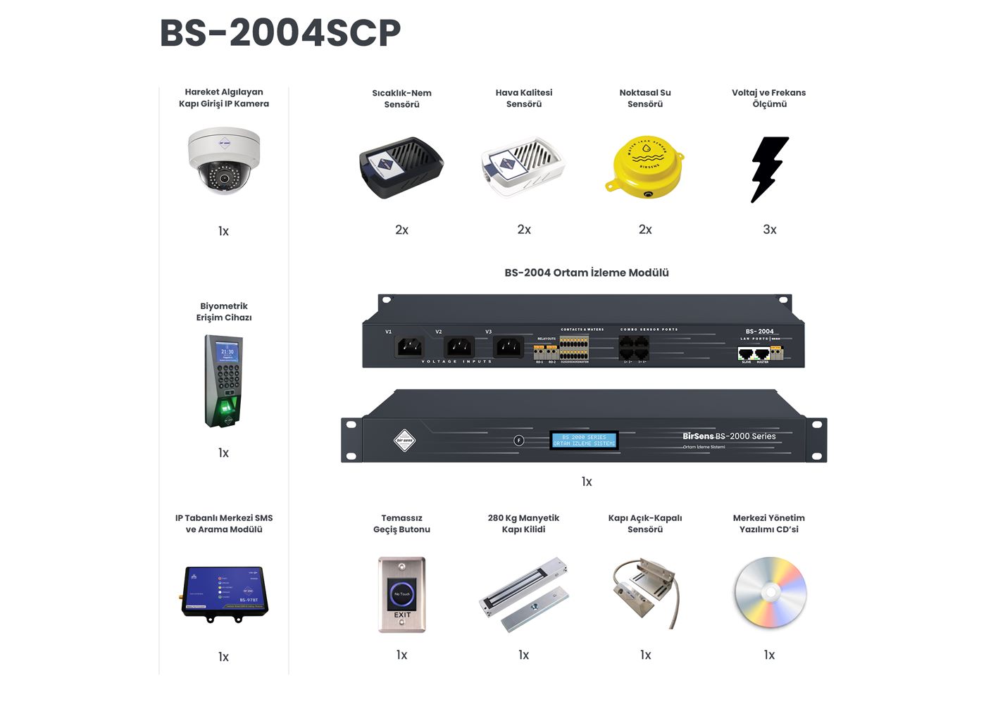 BS 2004SCP (Ortam İzleme)